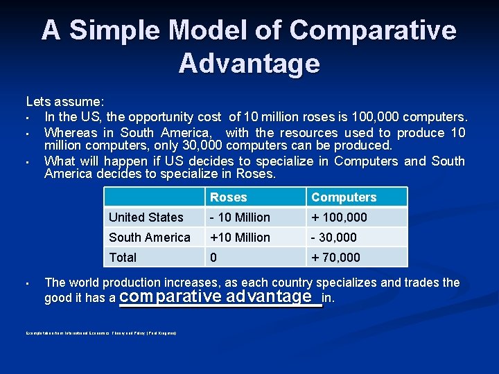 A Simple Model of Comparative Advantage Lets assume: • In the US, the opportunity