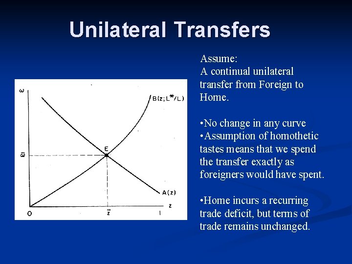 Unilateral Transfers Assume: A continual unilateral transfer from Foreign to Home. • No change