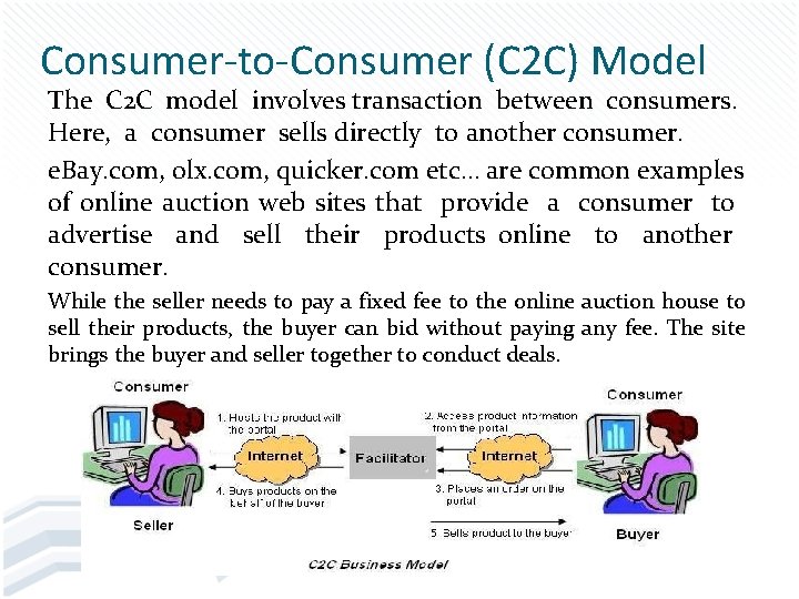 Consumer-to-Consumer (C 2 C) Model The C 2 C model involves transaction between consumers.