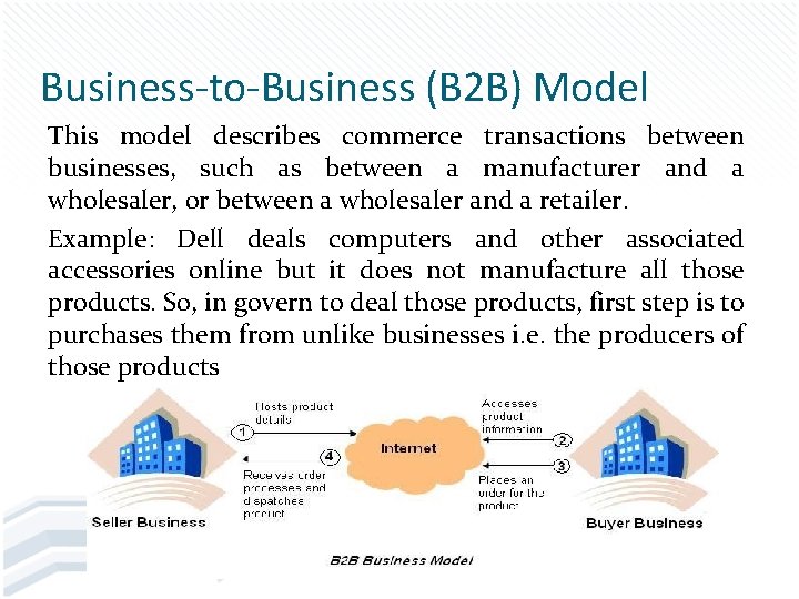 Business-to-Business (B 2 B) Model This model describes commerce transactions between businesses, such as