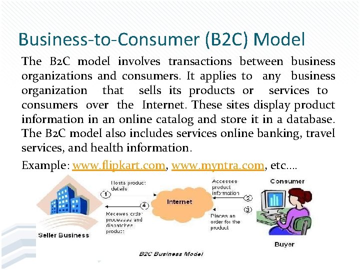 Business-to-Consumer (B 2 C) Model The B 2 C model involves transactions between business