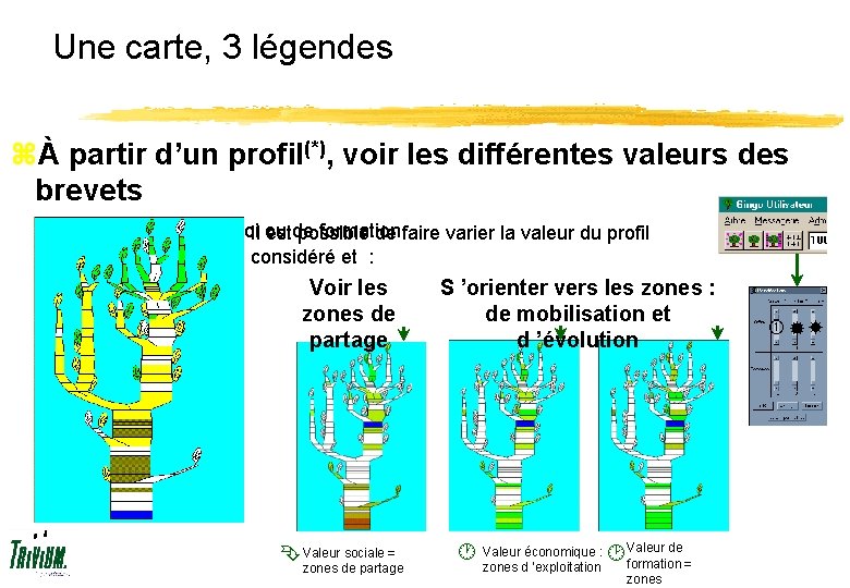 Une carte, 3 légendes zÀ partir d’un profil(*), voir les différentes valeurs des brevets