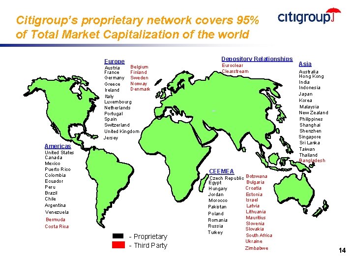 Citigroup’s proprietary network covers 95% of Total Market Capitalization of the world Europe Depository