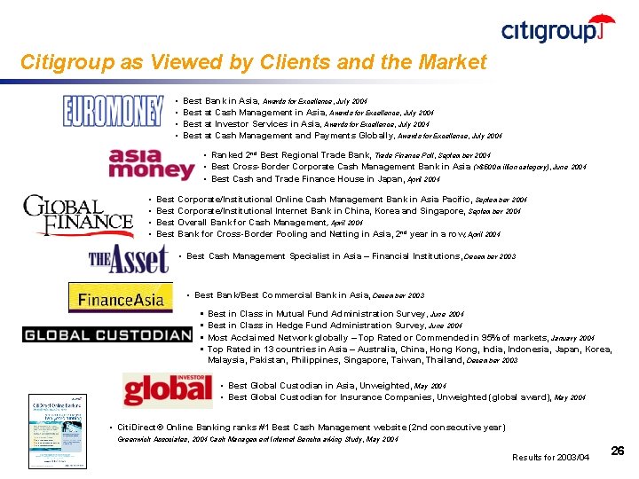 Citigroup as Viewed by Clients and the Market • • Best Bank in Asia,