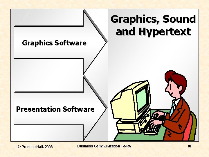 Graphics, Sound and Hypertext Graphics Software Presentation Software © Prentice Hall, 2003 Business Communication