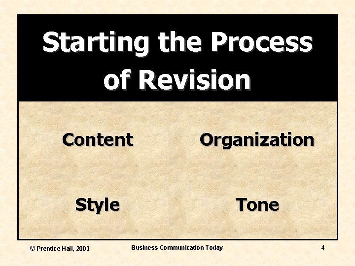 Starting the Process of Revision Content Organization Style Tone © Prentice Hall, 2003 Business