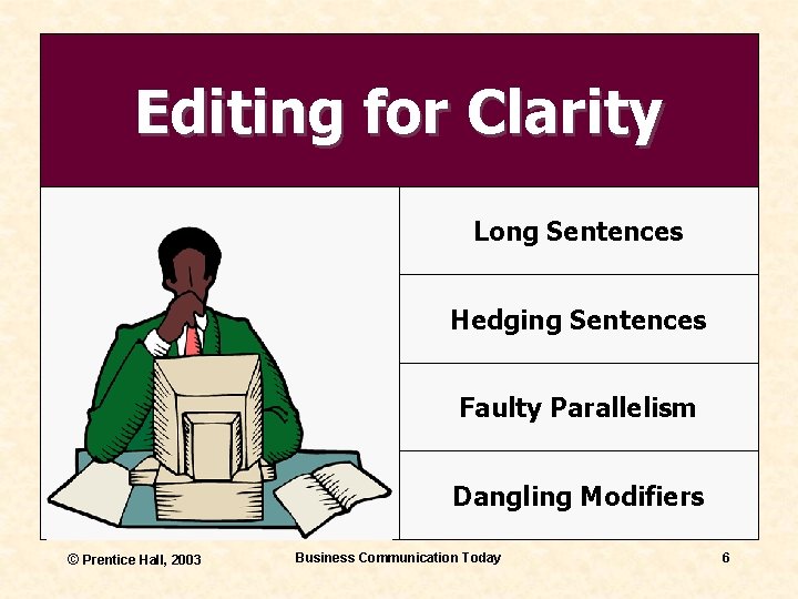 Editing for Clarity Long Sentences Hedging Sentences Faulty Parallelism Dangling Modifiers © Prentice Hall,