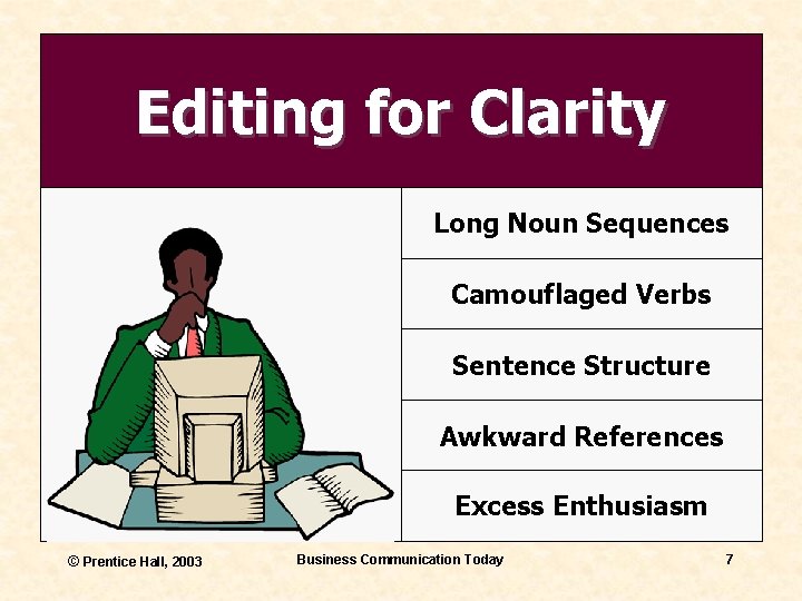 Editing for Clarity Long Noun Sequences Camouflaged Verbs Sentence Structure Awkward References Excess Enthusiasm
