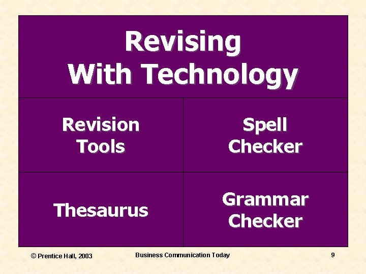 Revising With Technology Revision Tools Spell Checker Thesaurus Grammar Checker © Prentice Hall, 2003