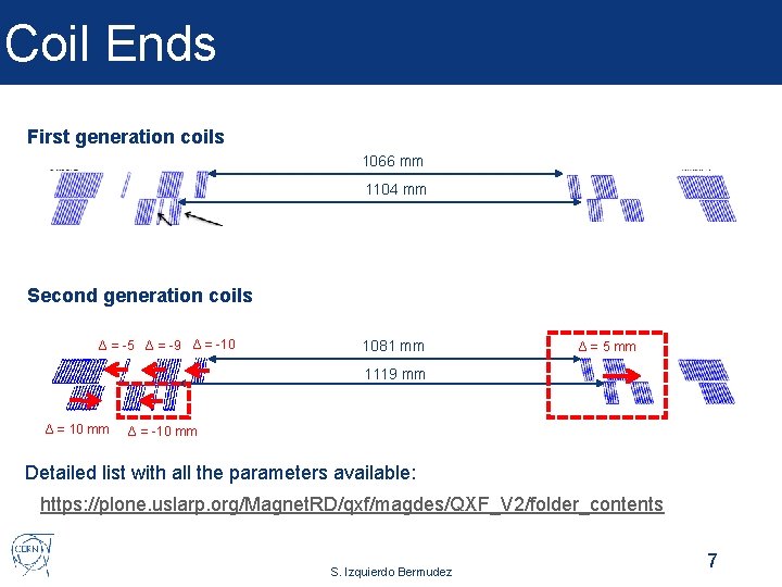 Coil Ends First generation coils 1066 mm 1104 mm Second generation coils Δ =
