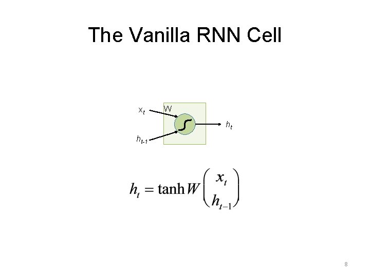 The Vanilla RNN Cell xt W ht ht-1 8 