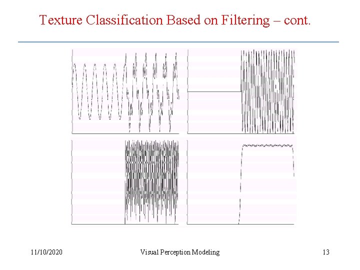 Texture Classification Based on Filtering – cont. 11/10/2020 Visual Perception Modeling 13 