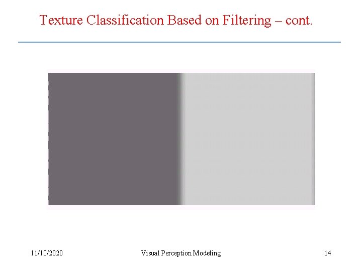 Texture Classification Based on Filtering – cont. 11/10/2020 Visual Perception Modeling 14 