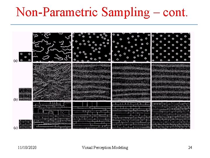 Non-Parametric Sampling – cont. 11/10/2020 Visual Perception Modeling 24 