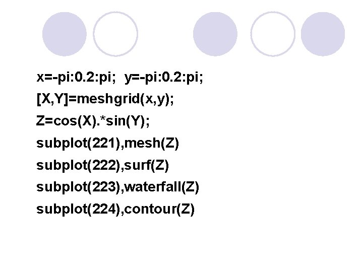 x=-pi: 0. 2: pi; y=-pi: 0. 2: pi; [X, Y]=meshgrid(x, y); Z=cos(X). *sin(Y); subplot(221),