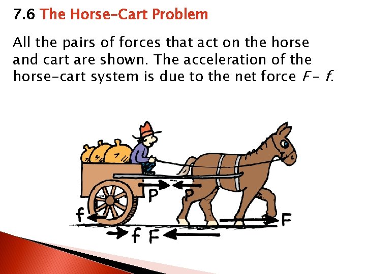 7. 6 The Horse-Cart Problem All the pairs of forces that act on the