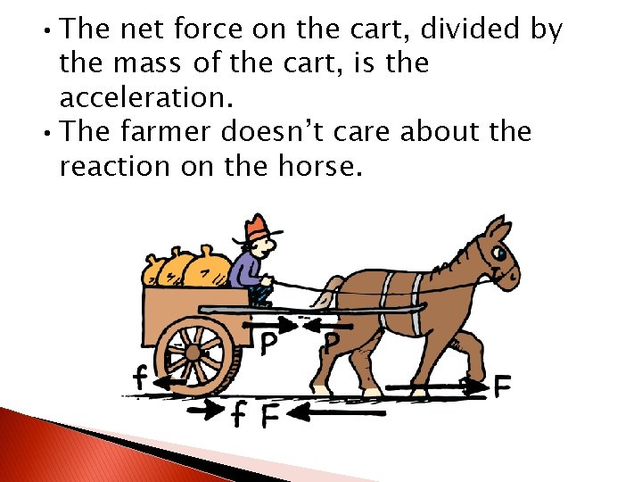  • The net force on the cart, divided by the mass of the