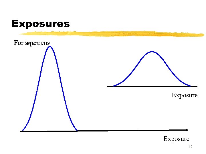 Exposures For atwo penpens Exposure 12 