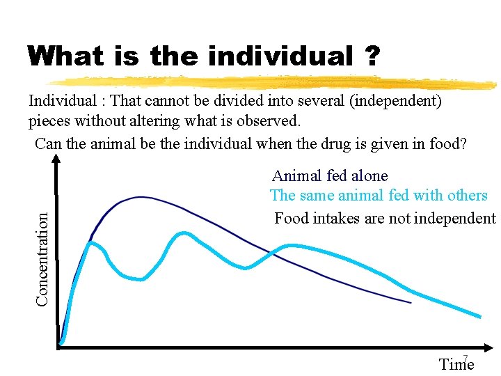 What is the individual ? Concentration Individual : That cannot be divided into several