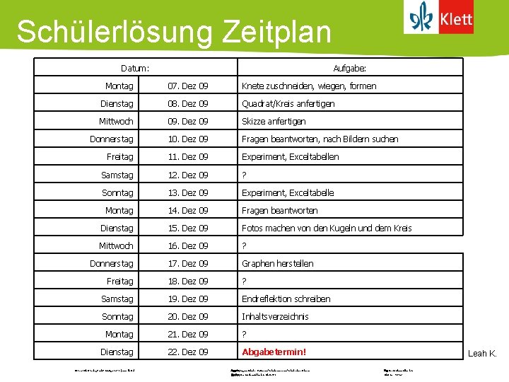 Schülerlösung Zeitplan Datum: Aufgabe: Montag 07. Dez 09 Knete zuschneiden, wiegen, formen Dienstag 08.