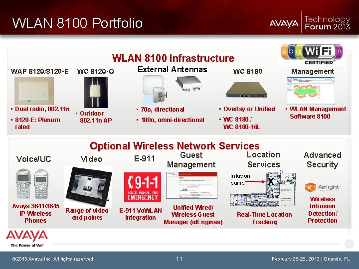 WLAN 8100 Portfolio WLAN 8100 Infrastructure WAP 8120/8120 -E • Dual radio, 802. 11
