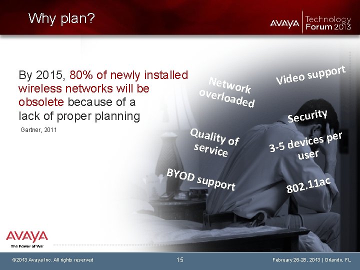 Why plan? By 2015, 80% of newly installed Netw wireless networks will be overlo