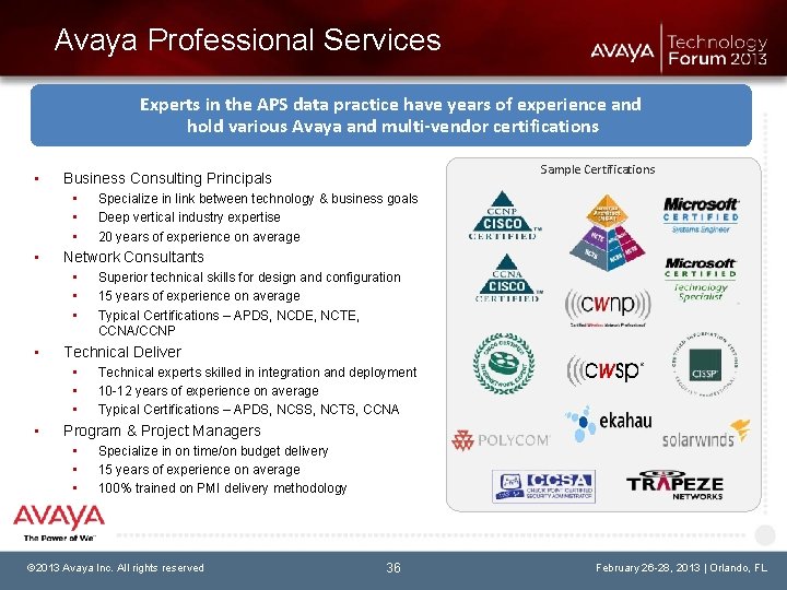 Avaya Professional Services Experts in the APS data practice have years of experience and
