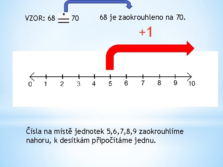 VZOR: 68 70 68 je zaokrouhleno na 70. +1 Čísla na místě jednotek 5,