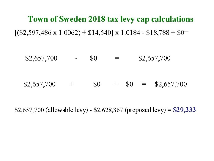 Town of Sweden 2018 tax levy cap calculations [($2, 597, 486 x 1. 0062)