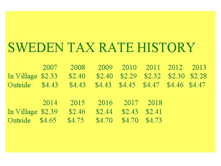 SWEDEN TAX RATE HISTORY 2007 2008 2009 2010 2011 2012 2013 In Village $2.