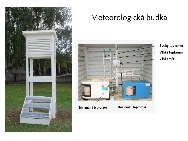 Meteorologická budka Suchý teploměr Vlhkoměr 