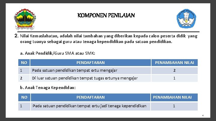 KOMPONEN PENILAIAN 2. Nilai Kemaslahatan, adalah nilai tambahan yang diberikan kepada calon peserta didik