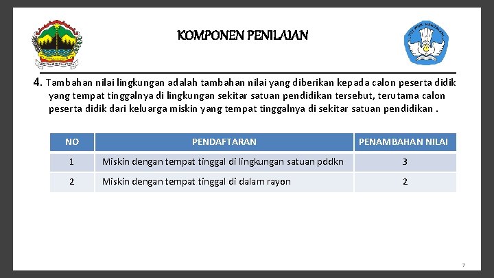 KOMPONEN PENILAIAN 4. Tambahan nilai lingkungan adalah tambahan nilai yang diberikan kepada calon peserta