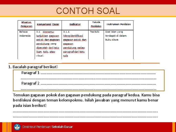 CONTOH SOAL 1. Bacalah paragraf berikut! Paragraf 1 …………………………………………………. . ………………………… Paragraf 2 ………………………………………………….