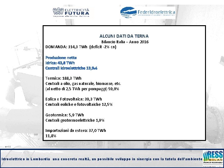 ALCUNI DATI DA TERNA Bilancio Italia – Anno 2016 DOMANDA: 314, 3 TWh (deficit