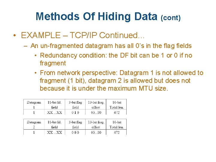 Methods Of Hiding Data (cont) • EXAMPLE – TCP/IP Continued… – An un-fragmented datagram