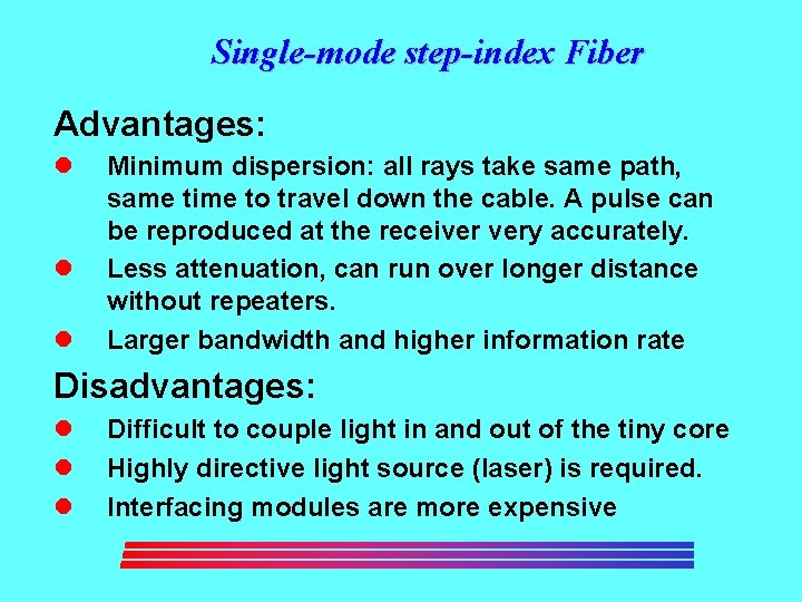 Single-mode step-index Fiber Advantages: l l l Minimum dispersion: all rays take same path,