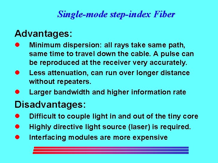 Single-mode step-index Fiber Advantages: l l l Minimum dispersion: all rays take same path,