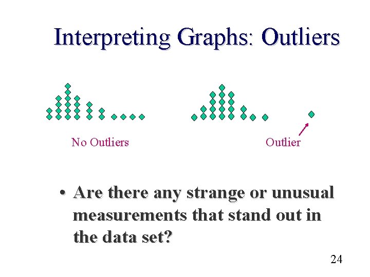 Interpreting Graphs: Outliers No Outliers Outlier • Are there any strange or unusual measurements
