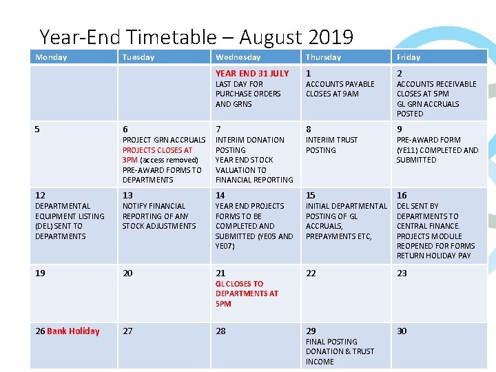 Year-End Timetable – August 2019 Monday Tuesday Wednesday Thursday Friday YEAR END 31 JULY