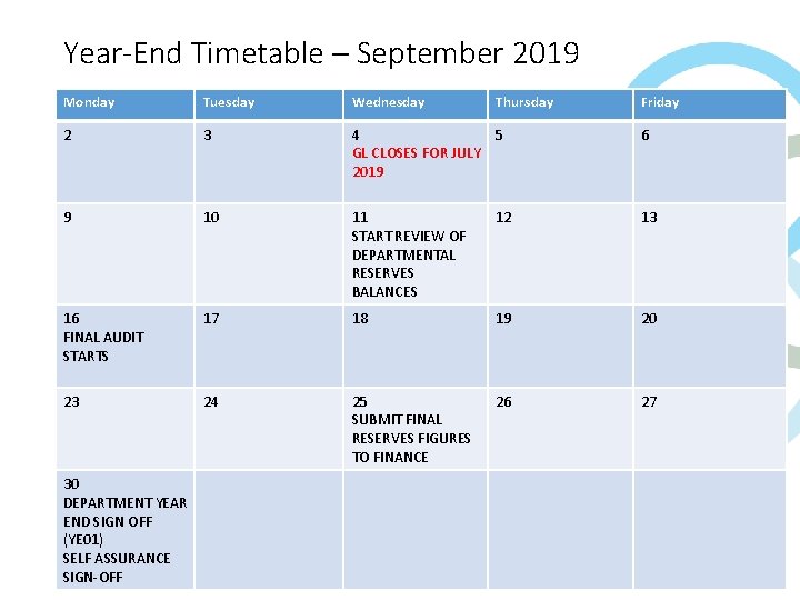 Year-End Timetable – September 2019 Monday Tuesday Wednesday 2 3 4 5 GL CLOSES