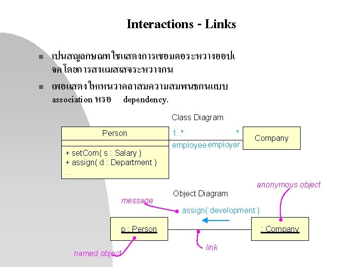 Interactions - Links n n เปนสญลกษณทใชแสดงการเชอมตอระหวางออปเ จคโดยการสงแมสเสจระหวางกน เพอแสดงใหเหนวาคลาสมความสมพนธกนแบบ association หรอ dependency. Class Diagram Person