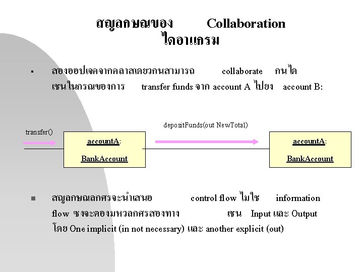 สญลกษณของ Collaboration ไดอาแกรม § สองออปเจคจากคลาสเดยวกนสามารถ collaborate กนได เชนในกรณของการ transfer funds จาก account A ไปยง