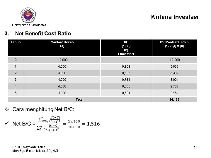 Kriteria Investasi Universitas Gunadarma • Tahun Manfaat Bersih (a) DF (10%) (b) Lihat tabel