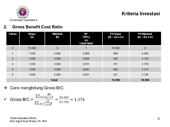 Kriteria Investasi Universitas Gunadarma • Tahun Biaya (a) Manfaat (b) DF (10%) (c) Lihat