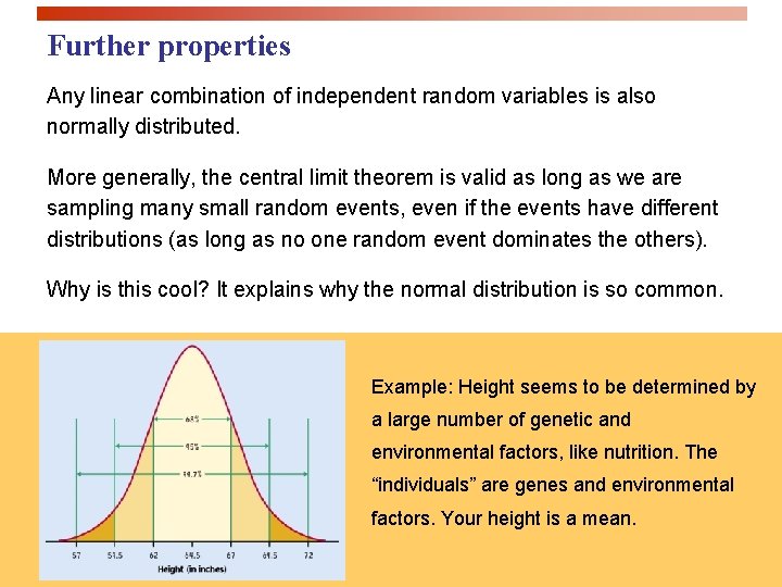 Further properties Any linear combination of independent random variables is also normally distributed. More
