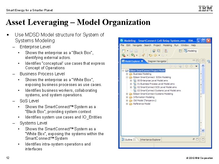 Smart Energy for a Smarter Planet Asset Leveraging – Model Organization § Use MDSD