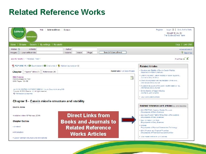 Related Reference Works Direct Links from Books and Journals to Related Reference Works Articles