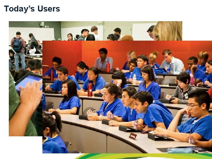 Today’s Users 