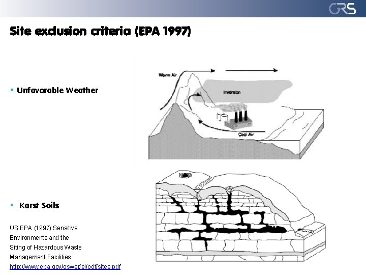 Site exclusion criteria (EPA 1997) • Unfavorable Weather • Karst Soils US EPA (1997)